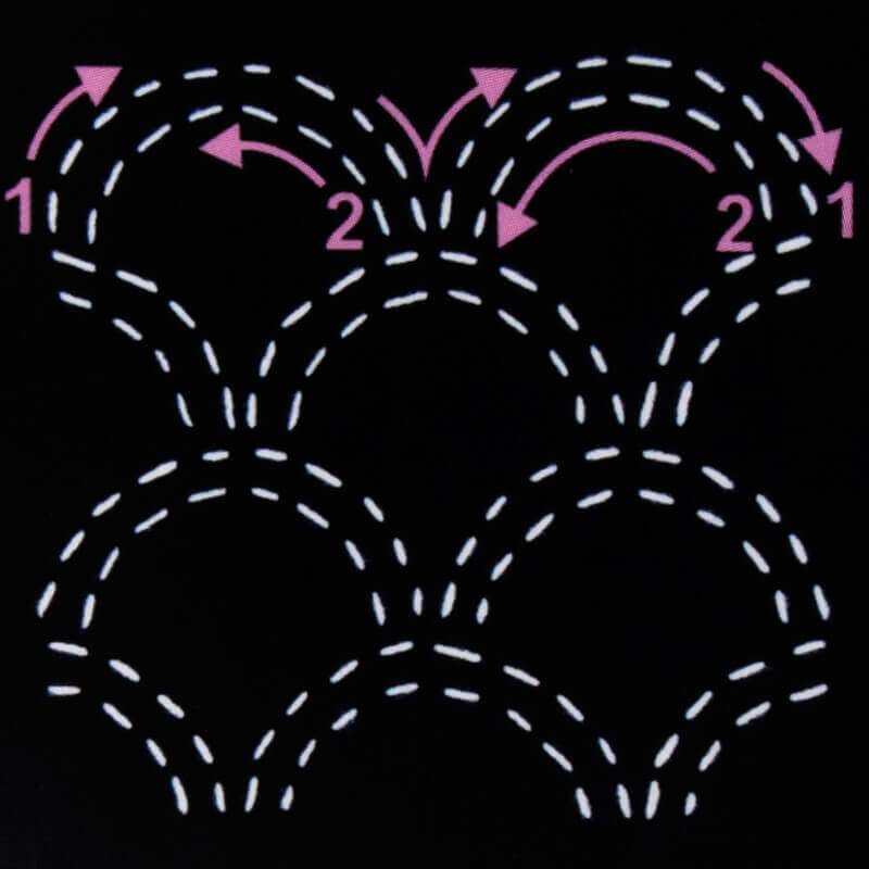 Plantillas de patrones para Sashiko