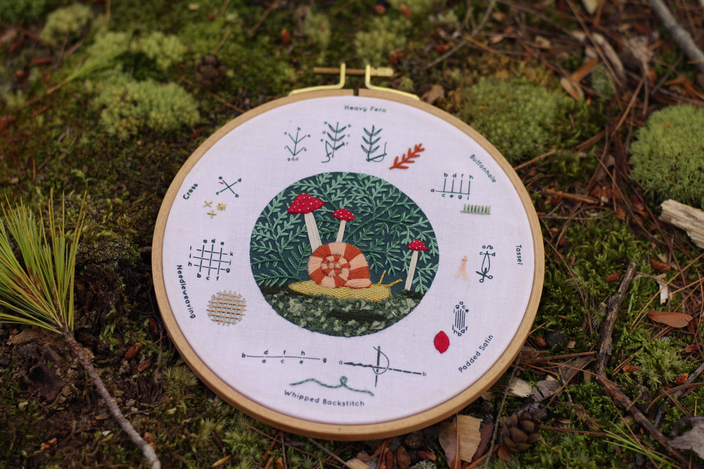 Sampler de bordado de Kiriki Press de suelo de bosque con setas y caracol