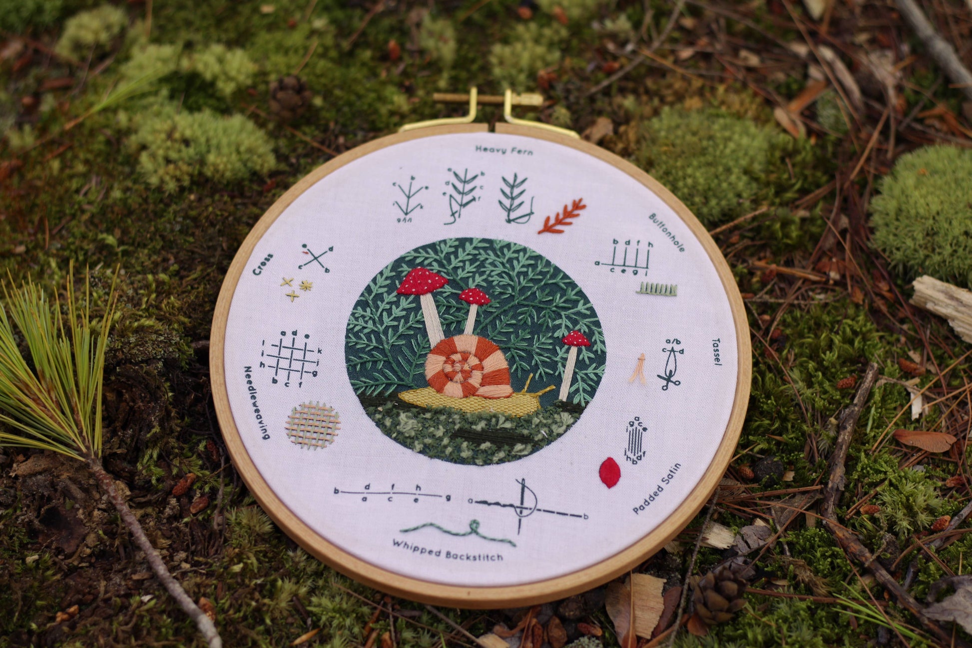 Sampler de bordado de Kiriki Press de suelo de bosque con setas y caracol
