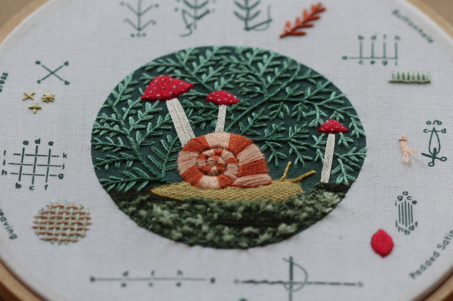 Sampler de bordado de Kiriki Press de suelo de bosque con setas y caracol