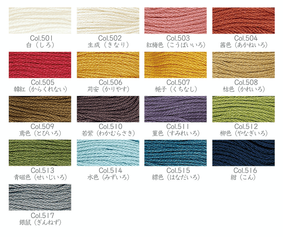 Naska, madejas de hilo para Sashiko 80m
