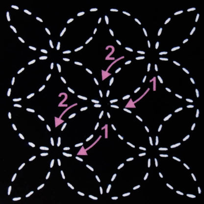 Plantillas de patrones para Sashiko