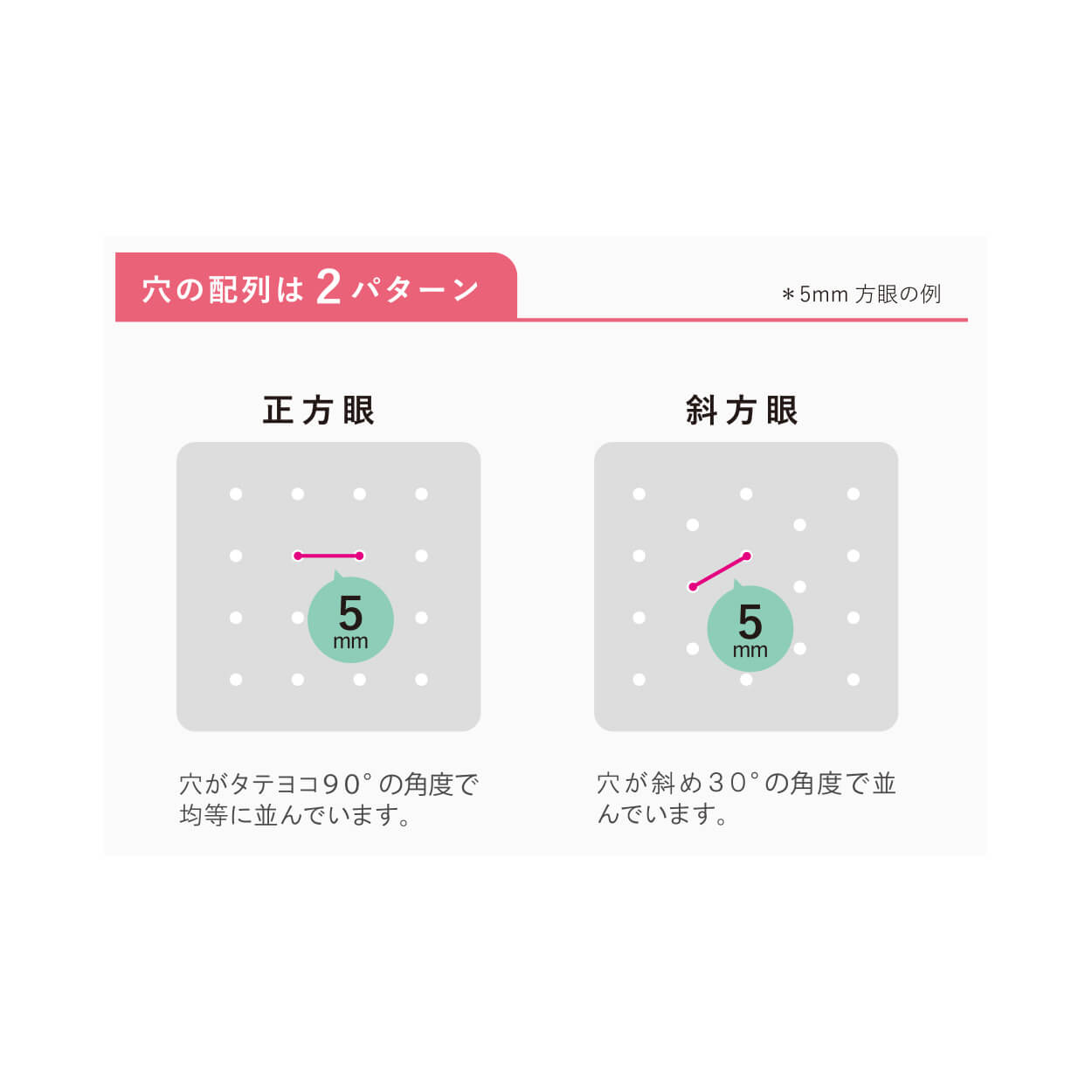 Plantillas para Sashiko de Cosmo - Varios tamaños disponibles